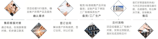 企业微信截图_16859599699706